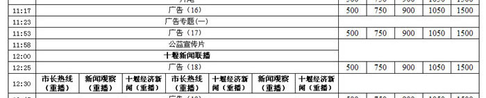 ����Ƶ��